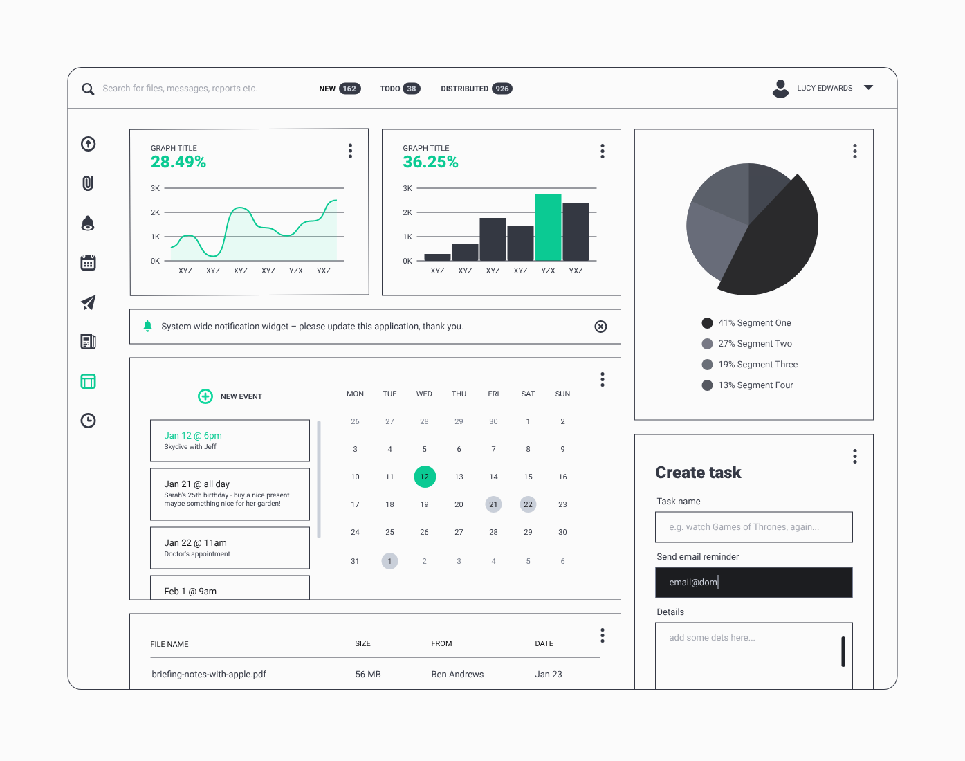Desktop dashboard design